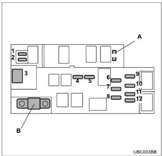 A 1 2 3 4 5 6 7 8 9 10 11 12 B UBC003BB