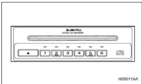 SUBARU 6-DISC CD CHAMSER ▲ 1 2 3 4 5 6 HS5011AA