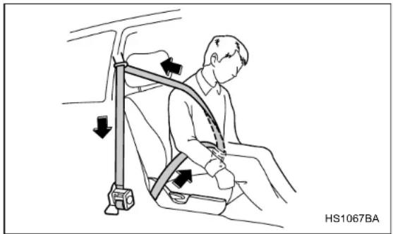 Illustration of a person seated in a car seatbelt with arrows indicating seat movement (no text or symbols)