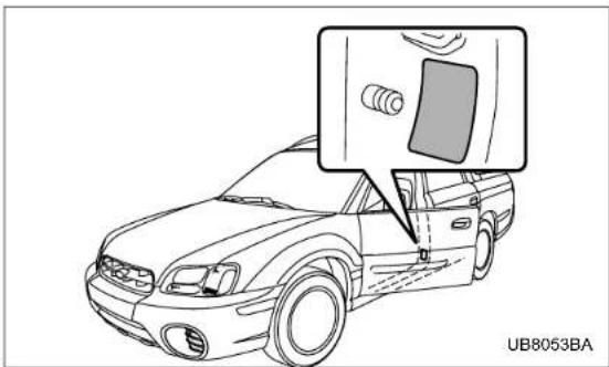 Line drawing of a car with a close-up inset showing a component (no text or symbols)