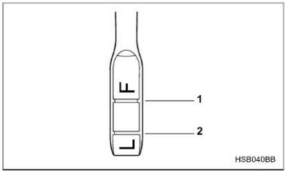 1 2 HSB040BB