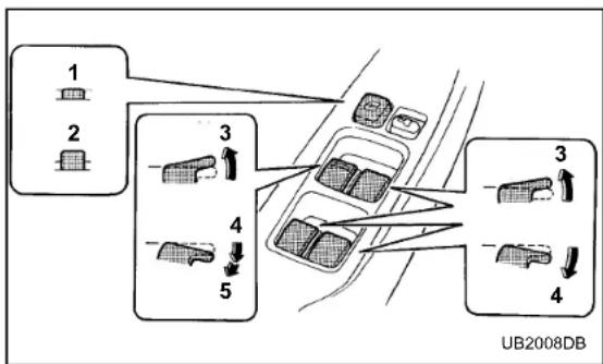 graph TD A["1"] --> B["Car 1"] C["2"] --> D["Car 2"] E["3"] --> F["Car 3"] G["4"] --> H["Car 4"] I["5"] --> J["Car 5"] K["3"] --> L["Car 6"] M["4"] --> N["Car 7"] O["3"] --> P["Car 8"] Q["4"] --> R["Car 9"] S["3"] --> T["Car 10"] U["4"] --> V["Car 11"] W["3"] --> X["Car 12"] Y["4"] --> Z["Car 13"] A…