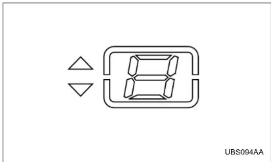 UBS094AA
