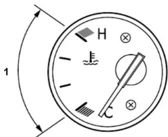 H 1 C ⊗