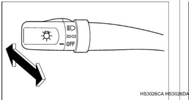 EDGE OFF HS3026CA HS3026DA