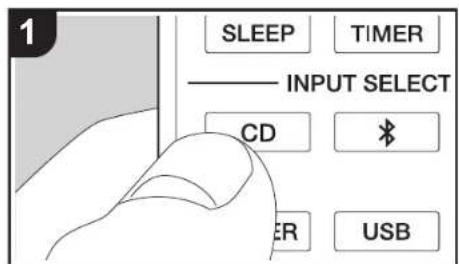 1 SLEEP TIMER —— INPUT SELECT CD # ER USB
