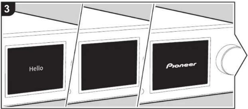 3 Hello Pioneer