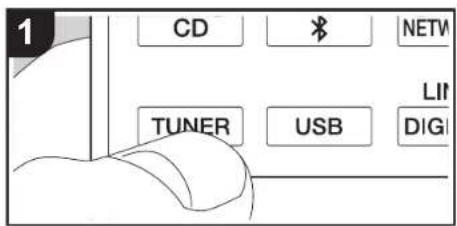 1 CD & NETV TUNER USB LIF DIGI