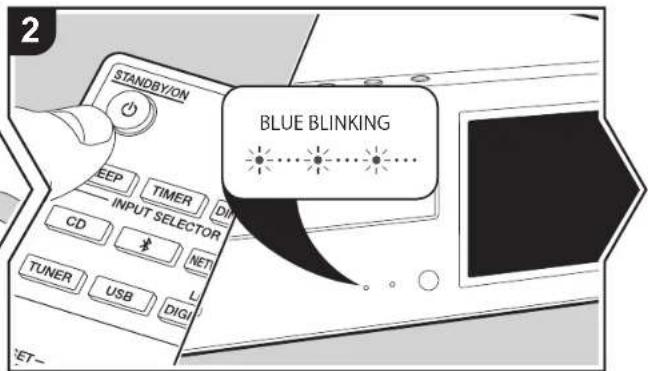2 STANDBY/ON BLUE BLINKING EEP TIMER DI INPUT SELECTOR CD NET TUNER USB DIGI