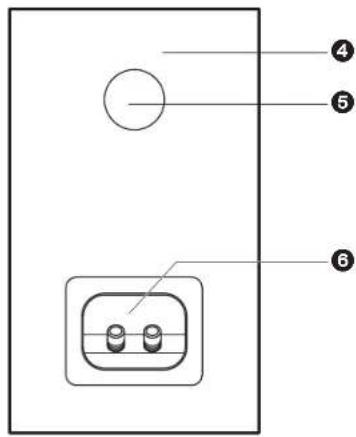 PIONEER X-HM76D - Sistema de altavoces (X-HM86D) - 2