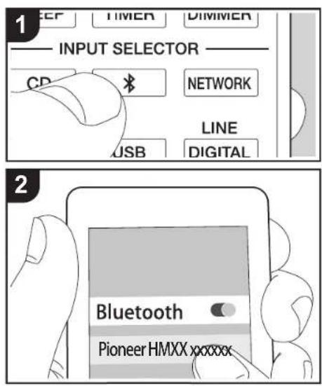 PIONEER X-HM76D - BLUETOOTH® - 1