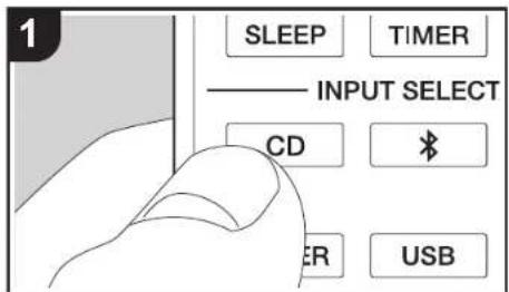 1 SLEEP TIMER ——INPUT SELECT CD # ER USB