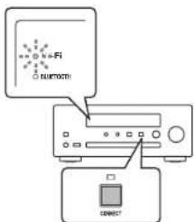 h=Fi h=nummi down