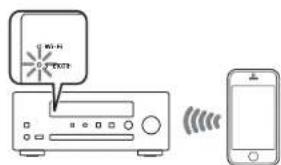 YAMAHA MCR-N570 - BLUETOOTH - 3