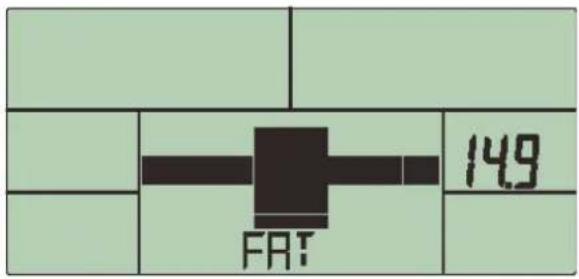 FRT 14.9