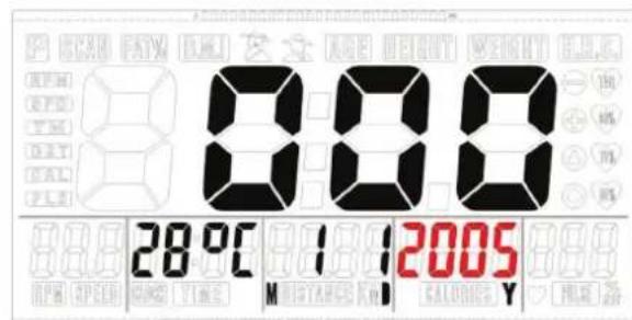 8:00 8:00 28°C 1:12005 RPM SPEED GNG TIME N MRTAMES FYI CALORIES Y PMLS