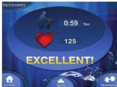 RECOVERY 0:59 Sec 125 EXCELLENT! Home Rank Workout
