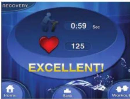 RECOVERY 0:59 Sec 125 EXCELLENT! Home Rank Workout
