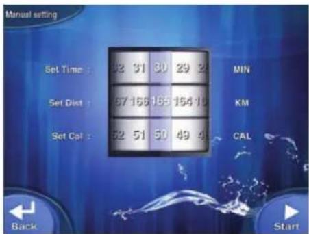 Manual setting Set Time : 32 31 30 29 2 MIN Set Diet : 67 158 165 154 10 KM Set Cal : 32 51 50 49 4 CAL Back Start