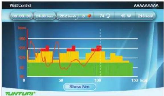 | Time (kcal) | Battery Capacity (bpm) | |---|---| | 0 | 120 | | 10 | -30 | | 20 | -40 | | 30 | -50 | | 40 | -60 | | 50 | -70 | | 60 | -80 | | 70 | -90 | | 80 | -100 | | 90 | -110 | | 100 | -120 | | 110 | -130 | | 120 | -140 | | 130 | -150 | | 140 | -160 | | 150 | -170 |