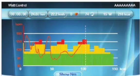 | Time (kcal) | Power (bpm) | Power (kWh) | |---|---|---| | 0 | 180 | 24.60 | | 10 | 150 | 22.2 | | 20 | 130 | 74 | | 30 | 140 | 15 | | 40 | 150 | 216 | | 50 | 130 | 74 | | 60 | 140 | 15 | | 70 | 150 | 216 | | 80 | 130 | 74 | | 90 | 140 | 15 | | 100 | 150 | 216 | | 110 | 130 | 74 | | 120 | 140 | 15…