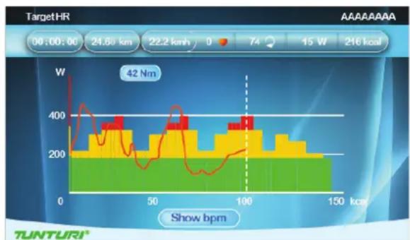 | Time (kcal) | Power (W) | Bar Value | |---|---|---| | 0 | 200 | 200 | | 10 | 300 | 250 | | 20 | 400 | 300 | | 30 | 350 | 280 | | 40 | 300 | 260 | | 50 | 350 | 320 | | 60 | 400 | 350 | | 70 | 350 | 330 | | 80 | 300 | 310 | | 90 | 350 | 340 | | 100 | 400 | 360 | | 110 | 350 | 340 | | 120 | 300 | 320…