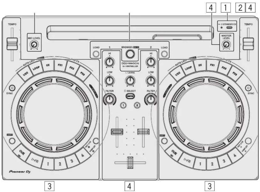 TEMPO MIC LEVEL 4 1 2 4 - STANDER/CH MASTER LEVEL TEMPO LOAD 1 BROWSE/STANDARD 2 LOAD HI DOJ-WHGO & DJ CONTROLLER LOW FILTER O SELECT FILTER 1 2 AUTO LOUR 1/2X LOOP 2X FX1 FX2 FX3 SYNC Pioneer DJ 3 4 3 AUTO LOUR 1/2X LOOP 2X FX1 FX2 FX3 SYNC CUE D-/10 1 2 3 4 1 2 3 4 TET COW LAM/UN o