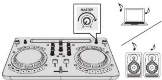 MASTER