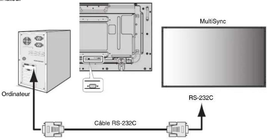 NEC MultiSync X554HB - Connexion - 1