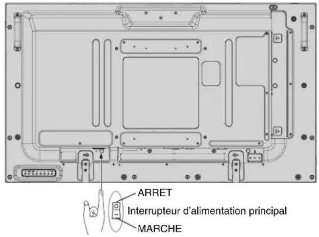 ARRET Interrupteur d'alimentation principal MARCHE