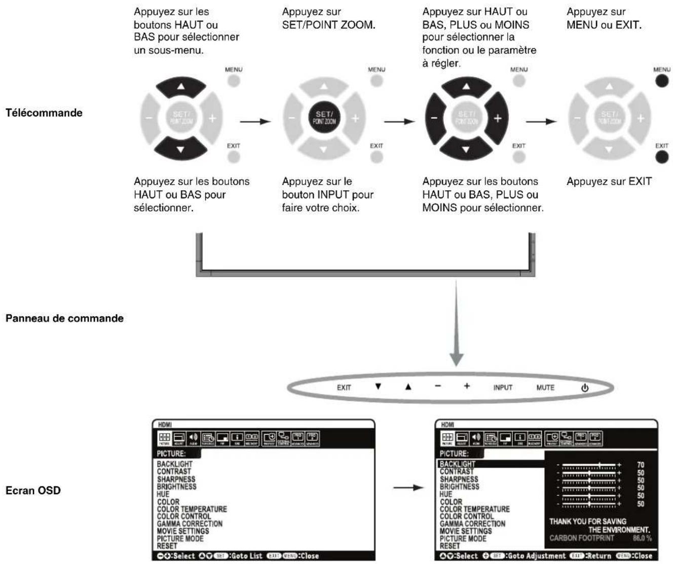 NEC MultiSync X554HB - Mode Image - 2