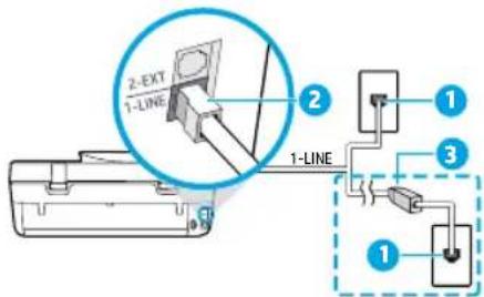 2-EXT 1-LINE 1-LINE 1 2 3