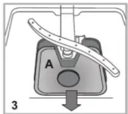 A 3