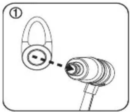 BEYERDYNAMIC Byron BTA - Come indossare gli auricolari in-ear - 1