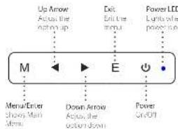 Up Arrow Active the Action up Exit Enter the Menu Power LED Lunar the power up M E Menu/Enter Shows Main Main Down Arrow Action the Action down Power On/Off