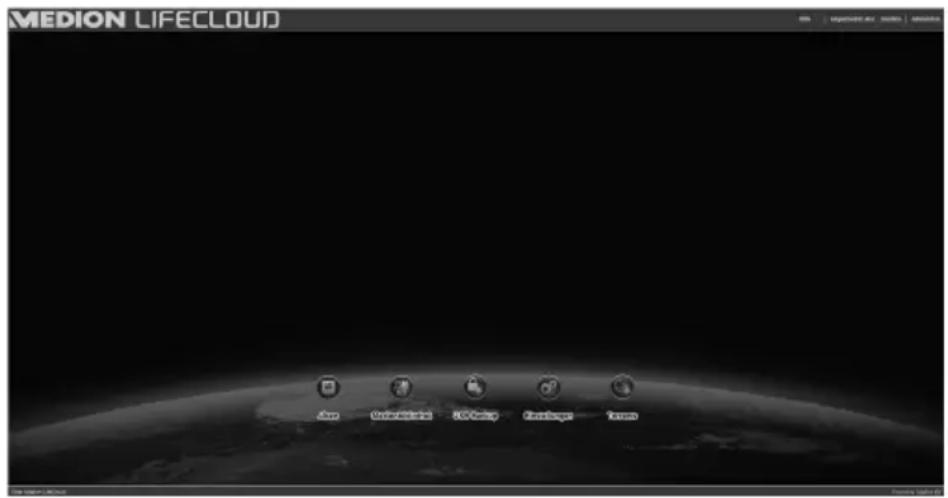 MEDION LIFECLOUD Java Urban Web AI Web Cross-Manager Kappa