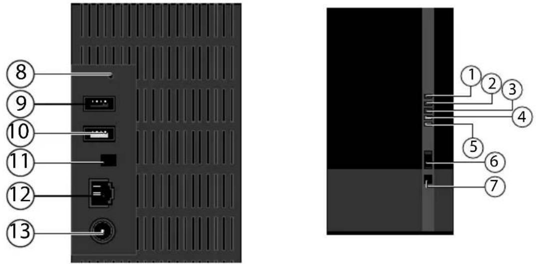 8 9 10 11 12 13 ① ② ③ ④ ⑤ ⑥ ⑦