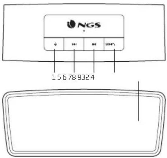 NGS 1 5 6 78 932 4