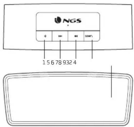NGS 1 5 6 78 932 4