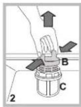 HOTPOINT LFF 8S112 EU - Cleaning the filters - 2
