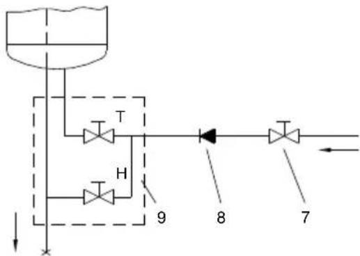 graph TD A["Container Tank"] --> B["T"] A --> C["H"] B --> D["Valve 9"] C --> E["Valve 8"] D --> F["Control Point"] E --> G["Control Point"] F --> H["Return Line"] G --> I["Return Line"]