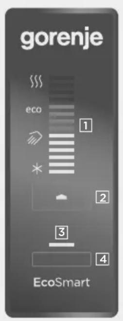 gorenje eco 1 * 2 3 4 EcoSmart