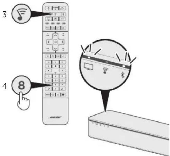 3 4 8