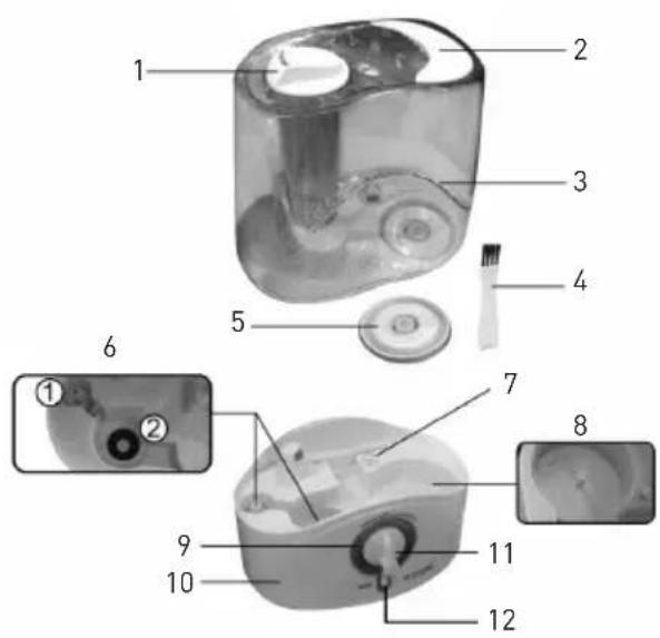 Labeled diagram of a medical device with numbered parts, showing internal components and cross-sectional views.