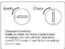 EDIFIER E255 - Guida operativa per il telecomando - 1