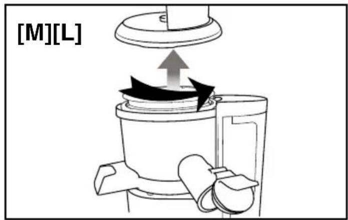 [M][L]