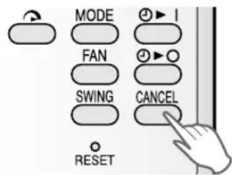 MODE FAN SWING CANCEL RESET