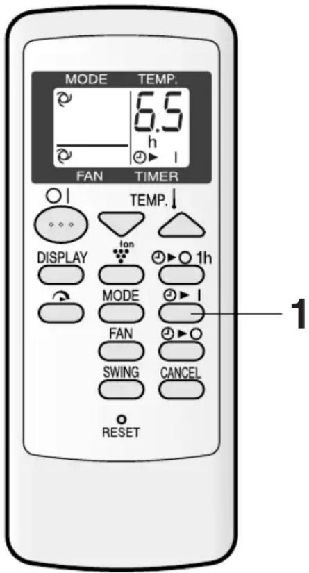 MODE 6.5 h FAN TIMER TEMP. DISPLAY ton MODE FAN SWING CANCEL RESET 1