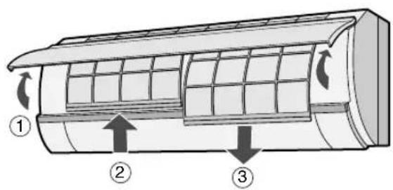 SHARP AY-AP9FHR - ΚΑΘΑΡΙΣΜΟΣ ΤΩΝ ΦΙΛΤΡΩΝ - 1
