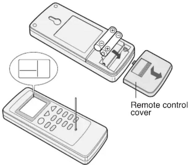 Remote control cover